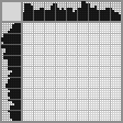 Japanese crossword «Triceratops» Japanese crossword «Triceratops»