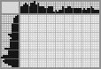 Japanese crossword «Triceratops» Japanese crossword «Triceratops»