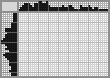 Japanese crossword &laquo;Triceratops&raquo;