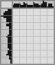 Japanese crossword &laquo;Poseidon&raquo;