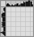 Japanese crossword «Three in one silhouette» Japanese crossword «Three in one silhouette»