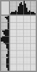 Japanese crossword «US Open Trophy» Japanese crossword «US Open Trophy»