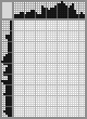 Japanese crossword «Tropinin Vasily Andreevich» Japanese crossword «Tropinin Vasily Andreevich»