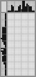 Japanese crossword «Trumpet» Japanese crossword «Trumpet»