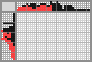 Japanese crossword «Trumpet» Japanese crossword «Trumpet»
