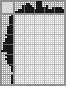 Japanese crossword «Pipe» Japanese crossword «Pipe»