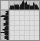 Japanese crossword «Trumpeter» Japanese crossword «Trumpeter»