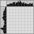 Japanese crossword «Troubadour» Japanese crossword «Troubadour»