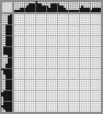 Japanese crossword «Aardvark» Japanese crossword «Aardvark»
