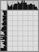 Japanese crossword «Chimney sweeper» Japanese crossword «Chimney sweeper»