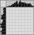 Japanese crossword «Chimney sweep (fairy tale "The Shepherdess and the Chimney Sweep")» Japanese crossword «Chimney sweep (fairy tale "The Shepherdess and the Chimney Sweep")»