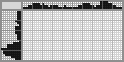 Japanese crossword «Concrete mixer» Japanese crossword «Concrete mixer»