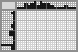 Japanese crossword &laquo;Stuntman&raquo;