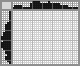 Japanese crossword «Shoes» Japanese crossword «Shoes»