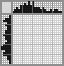 Japanese crossword «Toucan» Japanese crossword «Toucan»
