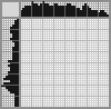 Japanese crossword «Toucan» Japanese crossword «Toucan»