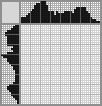 Japanese crossword «Toucan» Japanese crossword «Toucan»
