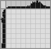 Japanese crossword «Toucan» Japanese crossword «Toucan»