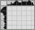 Japanese crossword «Toucan» Japanese crossword «Toucan»