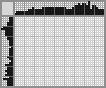 Japanese crossword «Toucan» Japanese crossword «Toucan»