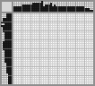 Japanese crossword &laquo;Toucan&raquo;