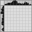 Japanese crossword «Toucan» Japanese crossword «Toucan»