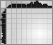 Japanese crossword «Toucan» Japanese crossword «Toucan»