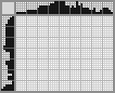 Japanese crossword &laquo;Toucan&raquo;