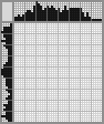 Japanese crossword «Toucan» Japanese crossword «Toucan»