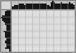 Japanese crossword «Toucan» Japanese crossword «Toucan»
