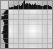 Japanese crossword «Toucan» Japanese crossword «Toucan»