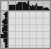 Japanese crossword «Toucan» Japanese crossword «Toucan»