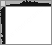 Japanese crossword «Toucan» Japanese crossword «Toucan»