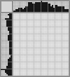 Japanese crossword «Toucan» Japanese crossword «Toucan»