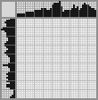 Japanese crossword &laquo;Toucan&raquo;
