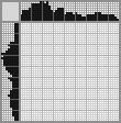 Japanese crossword «Toucan» Japanese crossword «Toucan»