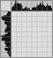 Japanese crossword «Toucan» Japanese crossword «Toucan»