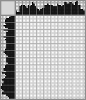 Japanese crossword «Toucan (bird)» Japanese crossword «Toucan (bird)»
