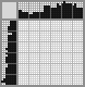 Japanese crossword «Toucan (bird)» Japanese crossword «Toucan (bird)»
