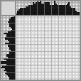 Japanese crossword &laquo;Toucan in sombrero&raquo;