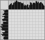 Japanese crossword «Tula Kremlin» Japanese crossword «Tula Kremlin»