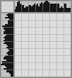 Japanese crossword &laquo;Tundra Wolf&raquo;