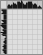 Japanese crossword «2Pac» Japanese crossword «2Pac»