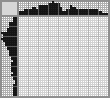 Japanese crossword «Atlantic puffin» Japanese crossword «Atlantic puffin»