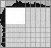 Japanese crossword &laquo;Atlantic puffin&raquo;