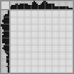 Japanese crossword «Atlantic puffin» Japanese crossword «Atlantic puffin»