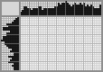 Japanese crossword &laquo;Dwarf Crocodile&raquo;