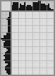 Japanese crossword «Tour Heyerdal» Japanese crossword «Tour Heyerdal»