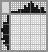 Japanese crossword &laquo;Turkish Coffee Pot&raquo;