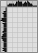 Japanese crossword «Tourist» Japanese crossword «Tourist»